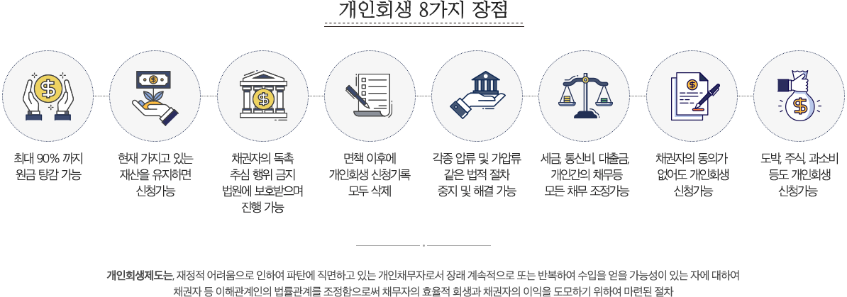 Image module